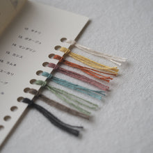 画像をギャラリービューアに読み込む, Babyコットン 100g
